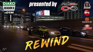 DTR and ROBIO.AI presents • eDTM Season 6 Race 5 •REWIND (PRO AM)