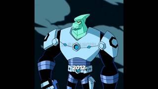 Ben 10 | Tetrax Evolution | From 2016 To 2005 | #Ben10 #tetrax #evolution #ben10classic #shorts