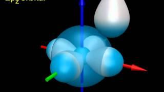 18- s and p orbitals