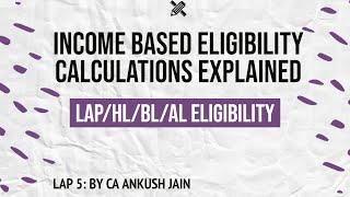 LAP 5: Income-Based Eligibility Calculator: Determine Your Loan Eligibility as a Self-Employed MSME