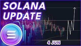 WILL SOLANA RALLY SOON? | SOLANA (SOL) PRICE PREDICTION & NEWS 2024!