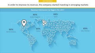 CENTRAIS ELETRICAS BRASILEIRAS S.A. Company Profile and Tech Intelligence Report, 2018