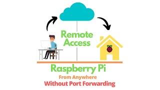 Remote Access Raspberry Pi from Anywhere without Port Forwarding