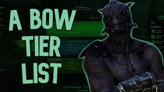 (PVP)ESO Bow ability altering weapon Tier List