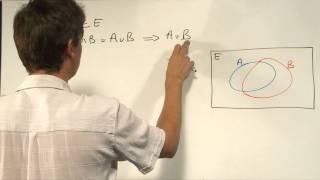 Exercice 10 (Logique, ensembles, raisonnements) [00122]