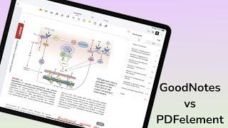 GoodNotes vs PDFelement | what $150 buys you.