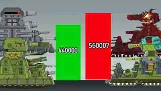 KV-44M HomeAnimations vs KV-44 Gerand Power levels. Tank cartoon