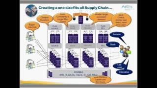 Webcast: Empowering The Agile Supply Chain Through Cross-Process Control Towers