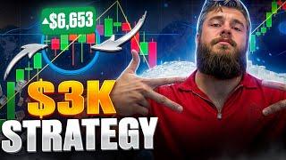 🟣 Day Trading - How to Use the Best Trading Strategy for Success