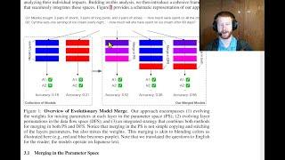 Paper deep dive: Evolutionary Optimization of Model Merging Recipes