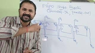 PIPO Shift Register || Parallel In Parallel Out Shift Register