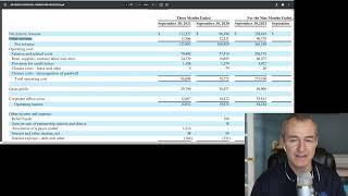 How Much Do Private Practice Physical Therapy Businesses Make in 2022