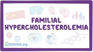 Familial hypercholesterolemia - causes, symptoms, diagnosis, treatment, pathology