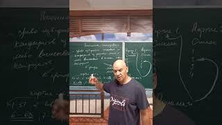 Определение.  Панашаж, панаширование #олимпиады  #право