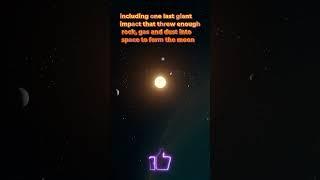 "Who Created the Earth.?" | Wanna Know.? | Knowledge Adda |