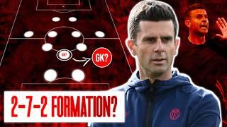 Why Thiago Motta's 2-7-2 Formation is Changing Football