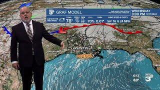 KATC Weather Forecast 6pm 11-26-24