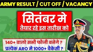 Agniveer army final result 2024 kab ayega | Agniveer Army final merit list 2024 | army result update