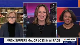  MSNBC Prime with Alicia Menendez | April 2, 2025 | Full Episode | Breaking News & Analysis 