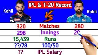 Comparison of Indian Batsman Virat Kohli vs Rohit Sharma | IPL Batting Record 2023
