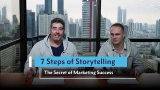 The Secret to Marketing Success