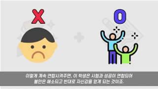 인간 심리와 교육_고전적조건화_1부_연합_파블로프의 개_자극과 반응