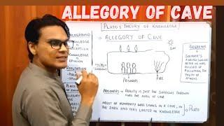 Allegory of Cave | Plato | Theory of Knowledge | Lectures by Waqas Aziz | Waqas Aziz