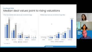 DealStreetAsia Data Vantage Product Deepdive