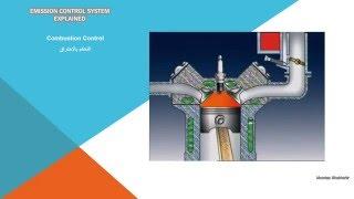 EMISSION CONTROL SYSTEM EXPLAINED