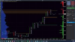 N. Y.  TRADING SESSION ON MNQ WITH 18 50,000.00$ PERFORMANCE ACCOUNT