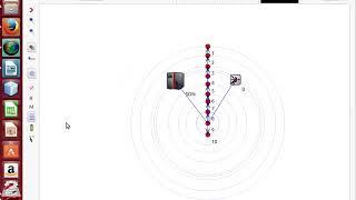 NS3 SDN | NS3 SDN projects | NS3 SDN thesis | NS3 SDN code | NS3 SDN tutorial