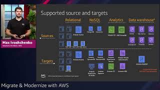 Рекомендації щодо ефективної міграції в хмару AWS [UA] / Max Ivashchenko