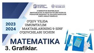 imtihon biletlari yechimlari | 9-sinf matematika imtihon javoblari | 9-sinf imtihon savollari 2024