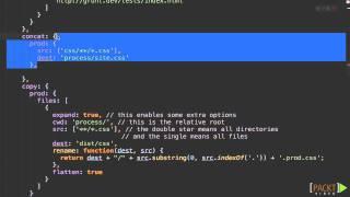 Introducing Grunt: The JavaScript Task Runner : Creating a Deployment Package | packtpub.com