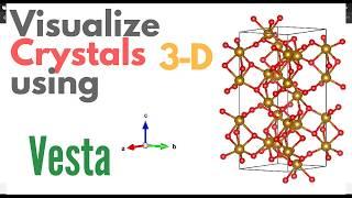 Downloading and Installing VESTA [TUTORIAL #1]