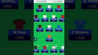 MY TEAM SELECTION FOR MATCHDAY 1 | Euro Fantasy Tips #euro2024 #fantasy #euro