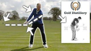 Master your Golf Takeaway with this Proper Golf Swing Checklist