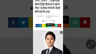 인공지능 특허 전문 변리사가 분석하는 오픈AI 이미지 생성 특허 분석 (10) 기고문 등재