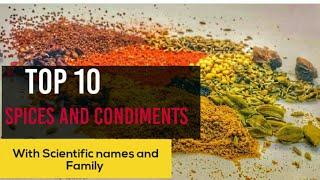 10 Spices With Scientific Names I Economic botany