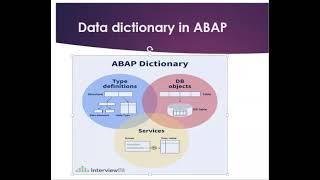 SAP ABAP Data Dictionary Overview