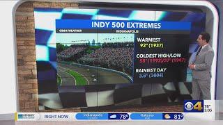 Indy 500 weather extremes: 29% of race days had rainfall