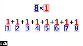 Multiplication as Repeated Addition (Most Examples Ever)