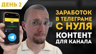 Воркшоп 2: Контент для Телеграм