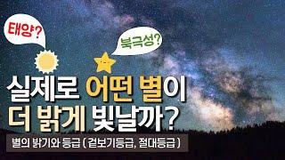 태양이 밝을까? 북극성이 밝을까? (중3 별의 밝기, 별의 밝기와 등급, 겉보기등급 절대등급, 별의 거리)