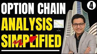 Option chain analysis Simplified | How to read option data? | Option course |