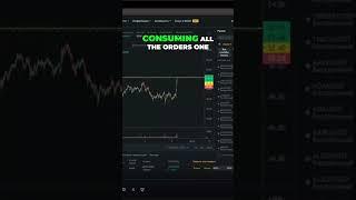 Salary for 1 Day! Trading on Binance Futures! Trading by Depth of Order from Densities!