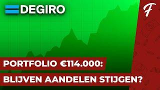 PORTFOLIO €114.000: BLIJVEN AANDELEN DOORSTIJGEN IN 2024? || PORTFOLIO SHOW #138