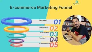 The Dark Secrets of Ecommerce Marketing Funnels Revealed