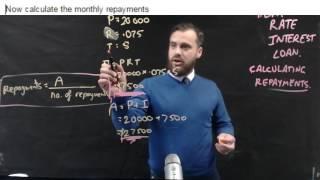 How to calculate monthly repayments on a Flat Rate interest loan