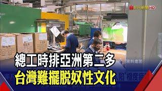 全球第5.亞洲第2操 台灣去年總工時2020小時  亞洲僅次新加坡! 台灣2023年總工時多15小時｜非凡財經新聞｜20241208